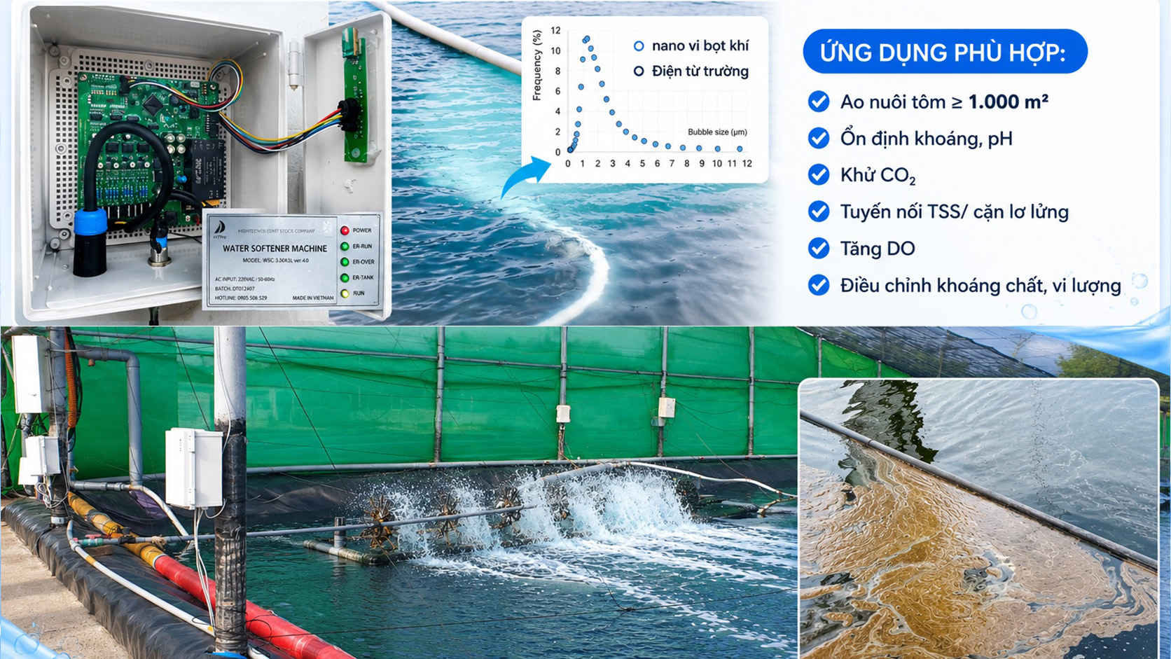 Ảnh: hệ từ hóa 3 kênh + đầu phun HSN301 trên đường ống