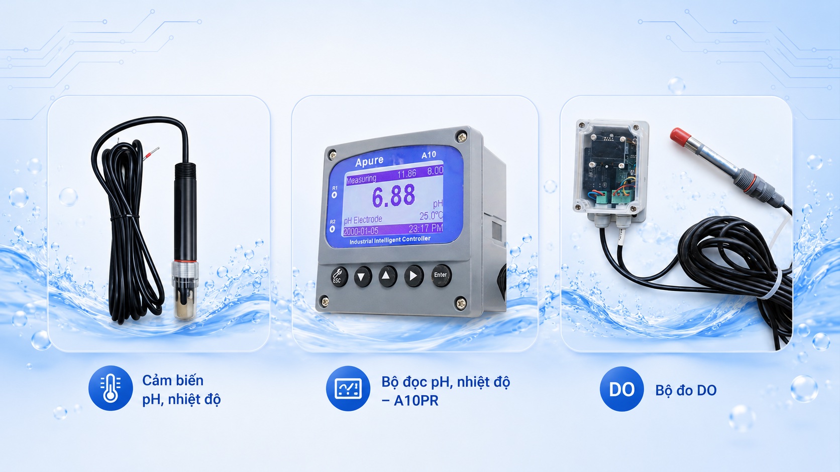 Ảnh: cảm biến DO, pH, nhiệt độ bố trí thực tế ở ao